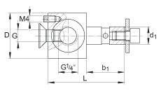 BZ-65/91/210軸承
