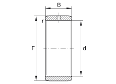 IR8X12X10-IS1軸承