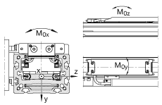 MKUVS42-LM-ADA-KT-STOD軸承